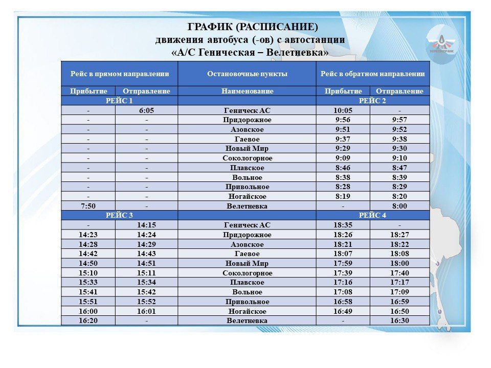 �����������: ��������� ���������!. ����� �������: �/� ���������� � ���������� �������� ����������: ������� ����������: �/� ���������� ����������� �������� ������ ����� ��� ������������ �������� ������� ...