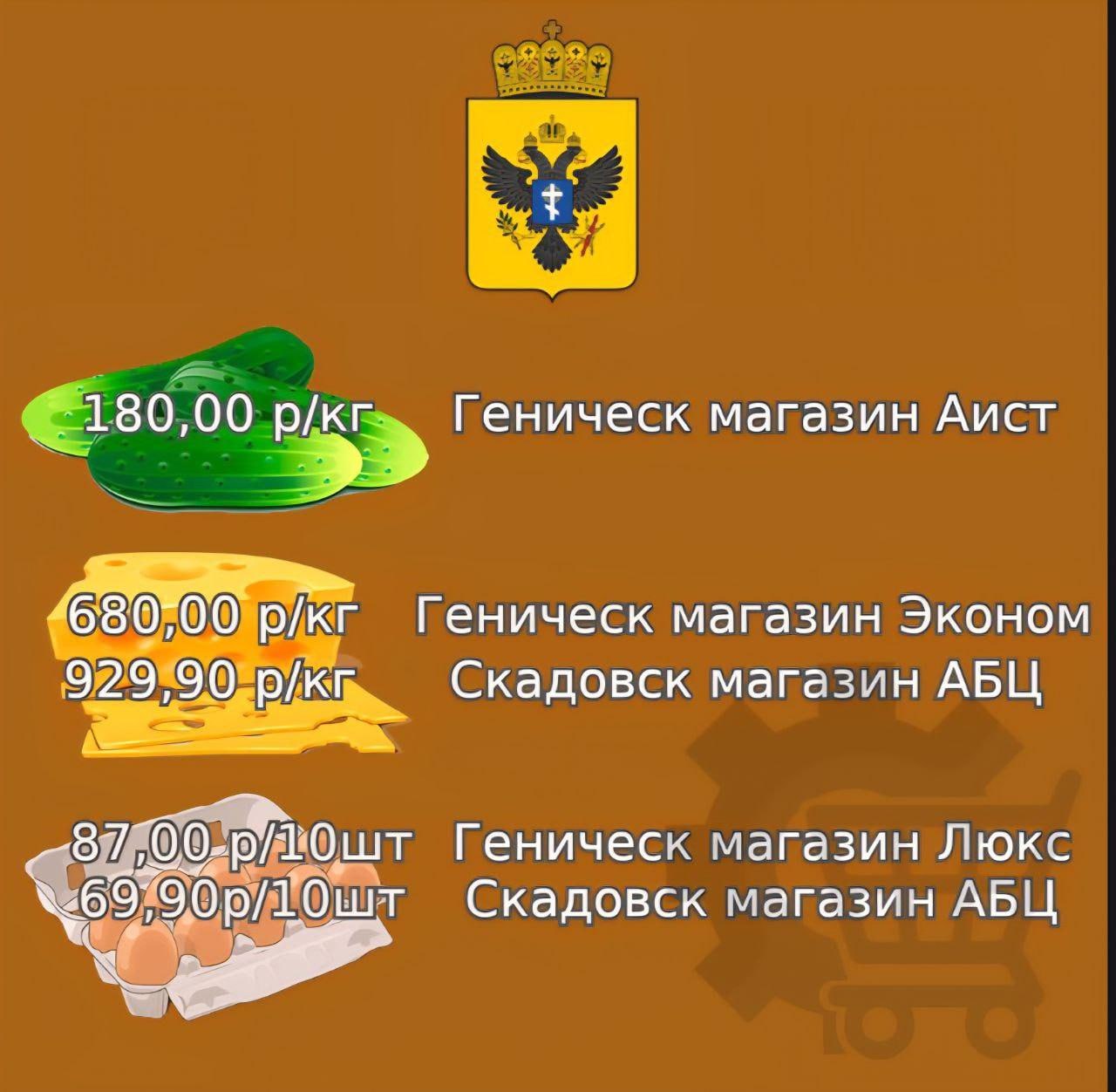 Минимальная цена на продукты для «Вкусного завтрака» в магазинах Херсонской области на период с 24.12. по 27.12.2025 Минимальная цена на продукты для «Вкусного завтрака» в магазинах Херсонской области на период с 24.12. по 27.12.2025
