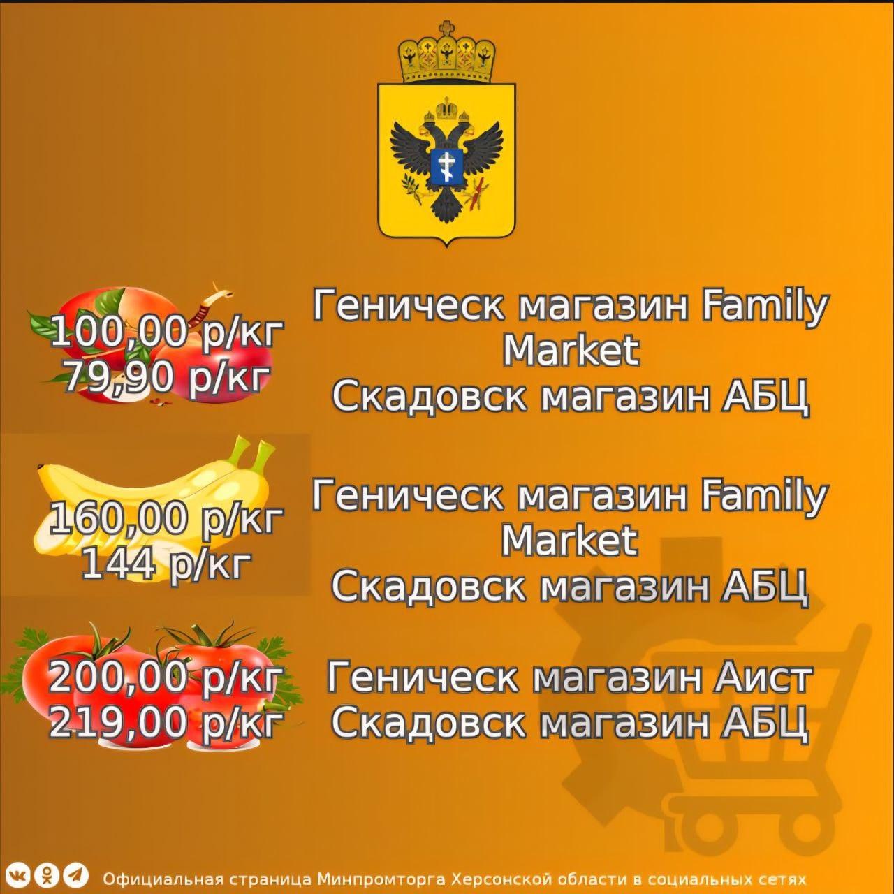 Минимальная цена на продукты для «Вкусного завтрака» в магазинах Херсонской области на период с 24.12. по 27.12.2025 Минимальная цена на продукты для «Вкусного завтрака» в магазинах Херсонской области на период с 24.12. по 27.12.2025