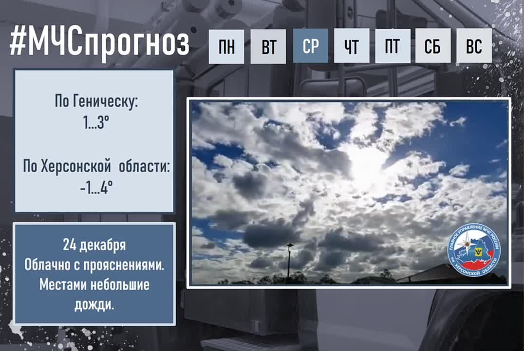 24 декабря. Прогноз погоды