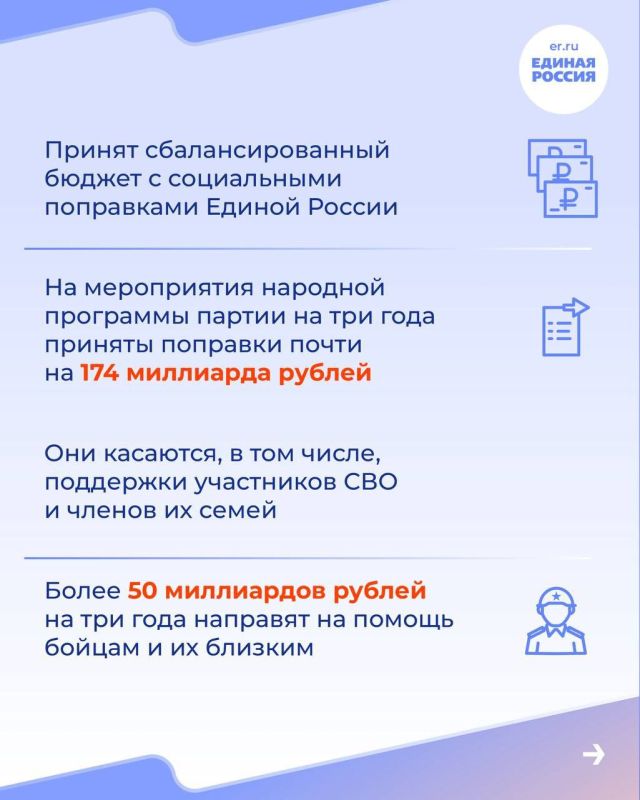 Ольга Осипенко: В осеннюю сессию Госдумы «Единая Россия» обеспечила в федеральном бюджете на 2026–2028 годы мощную финансовую основу для развития страны и выполнения всех социальных обязательств перед гражданами Ольга Осипенко: В осеннюю сессию Госдумы «Единая Россия» обеспечила в федеральном бюджете на 2026–2028 годы мощную финансовую основу для развития страны и выполнения всех социальных обязательств перед гражданами