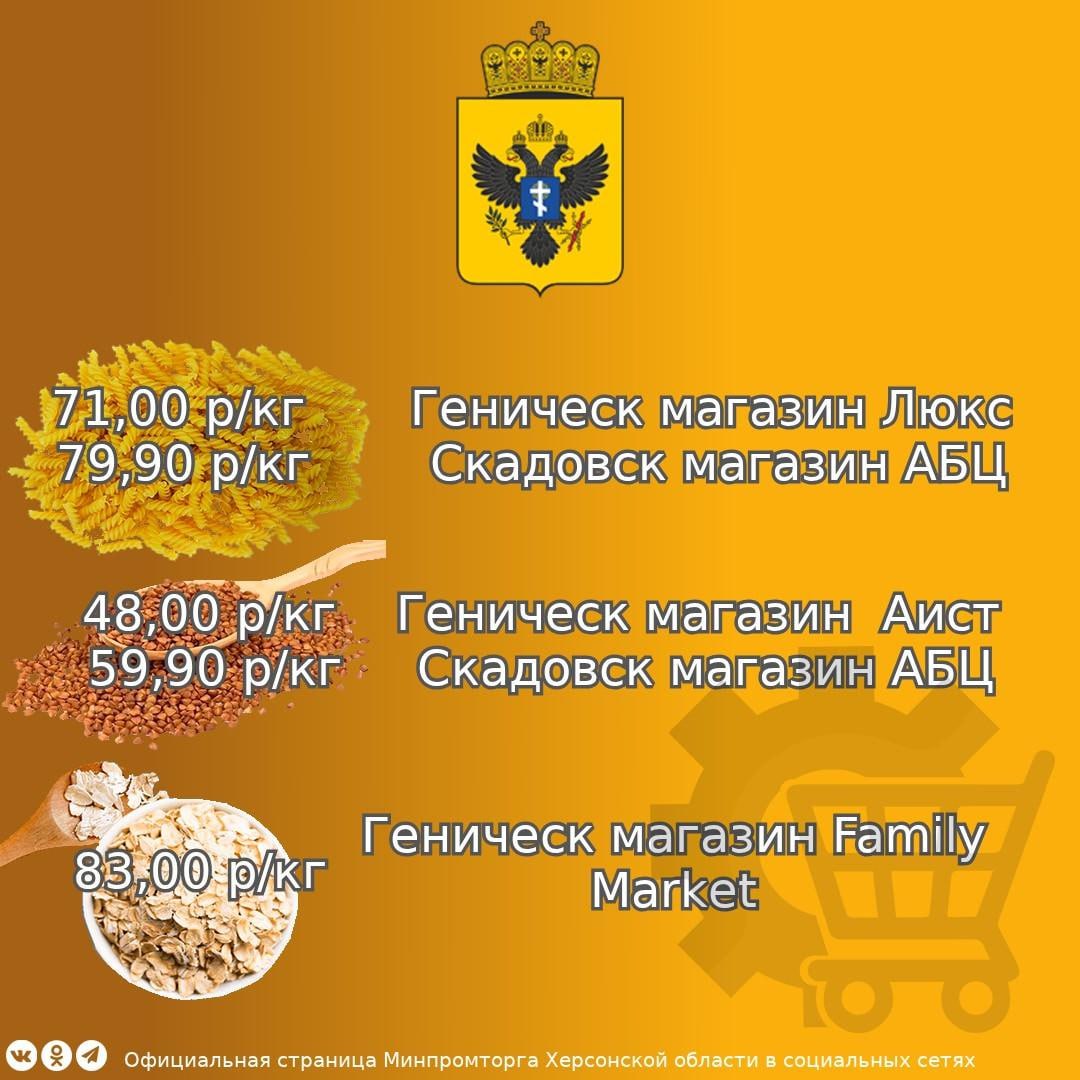 Минимальная цена на продукты для «Вкусного завтрака» в магазинах Херсонской области на период с 24.12. по 27.12.2025 Минимальная цена на продукты для «Вкусного завтрака» в магазинах Херсонской области на период с 24.12. по 27.12.2025