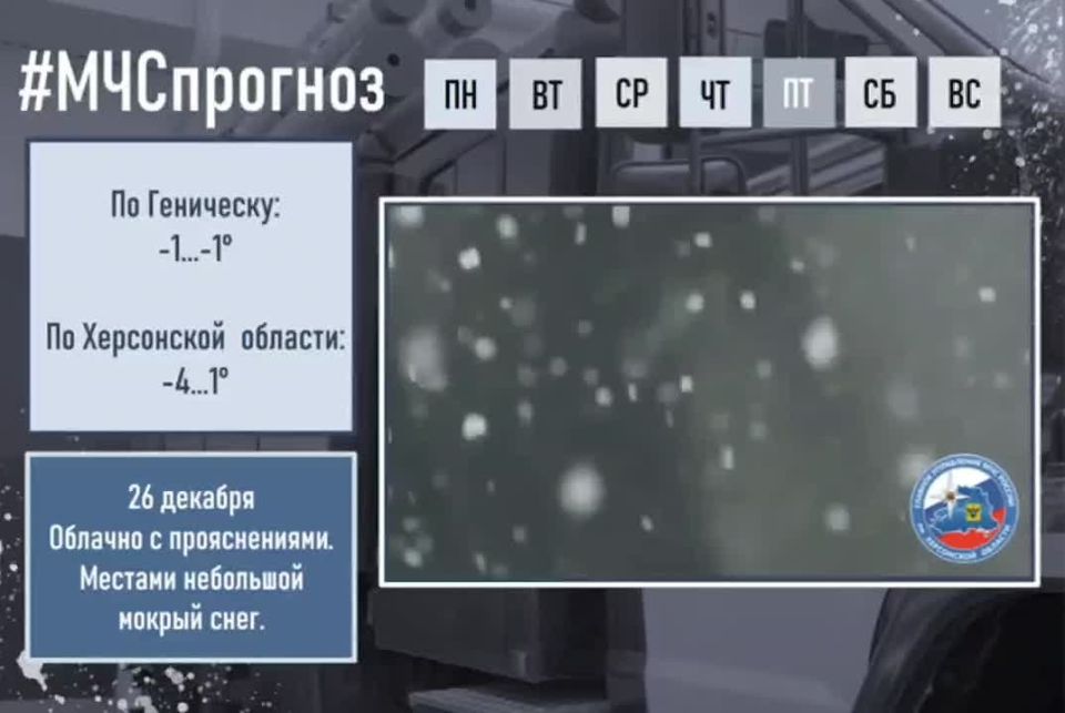 #����������. ������� � ������ �������� ���������: