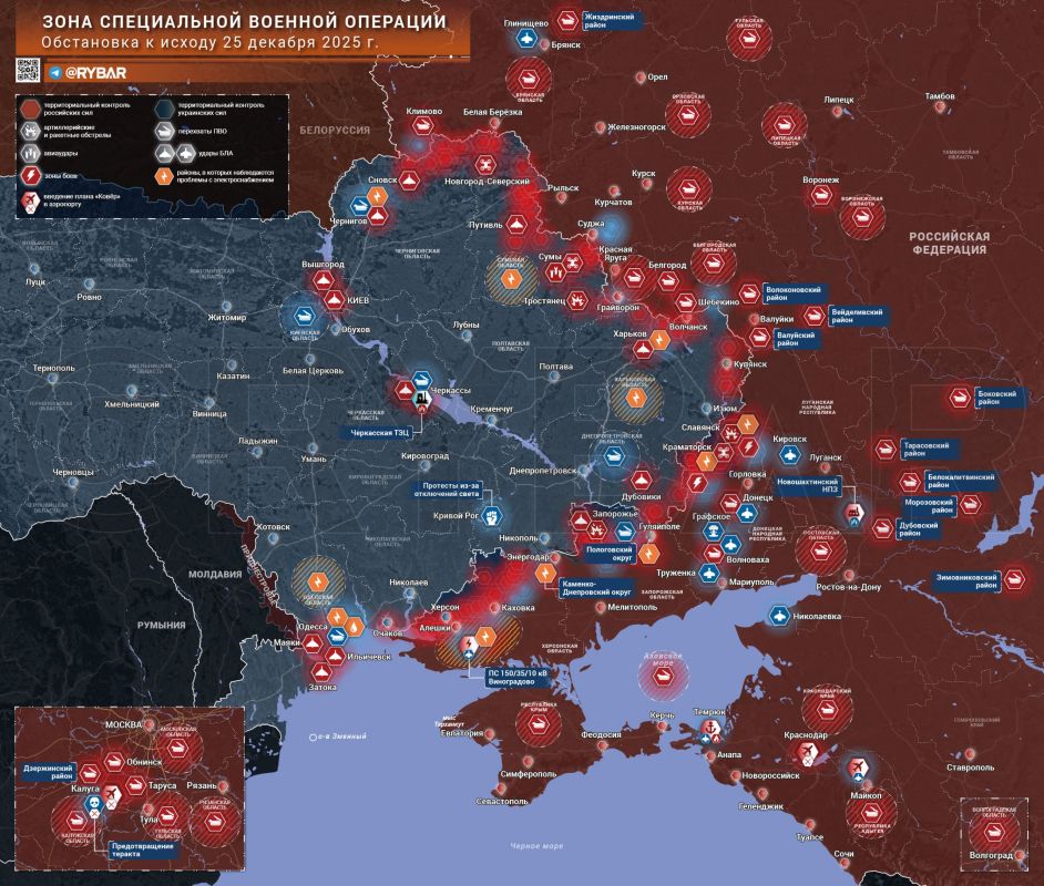 ������� ����������� ������� ��������