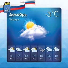 ������� ������ � ����������� ������������� ������ �� �������, 25 �������