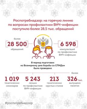 ���������������: �� ������� ����� �� �������� ������������ ���-�������� ��������� ����� 28,5 ���