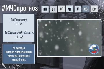 27 декабря. Прогноз погоды