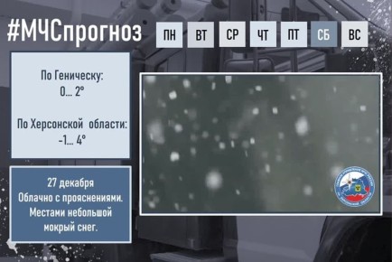 27 декабря. Прогноз погоды