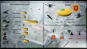 "����� �������" �� �������: ��� ������ �� ����������!