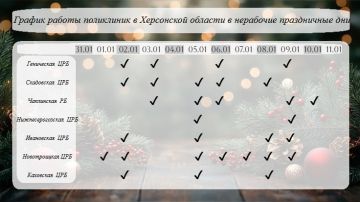 ��� ������� �� ����� � ����� �� ����� ���������� ��������?