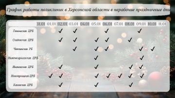 В период праздничных дней поликлиники Херсонщины переходят на специальный график работы