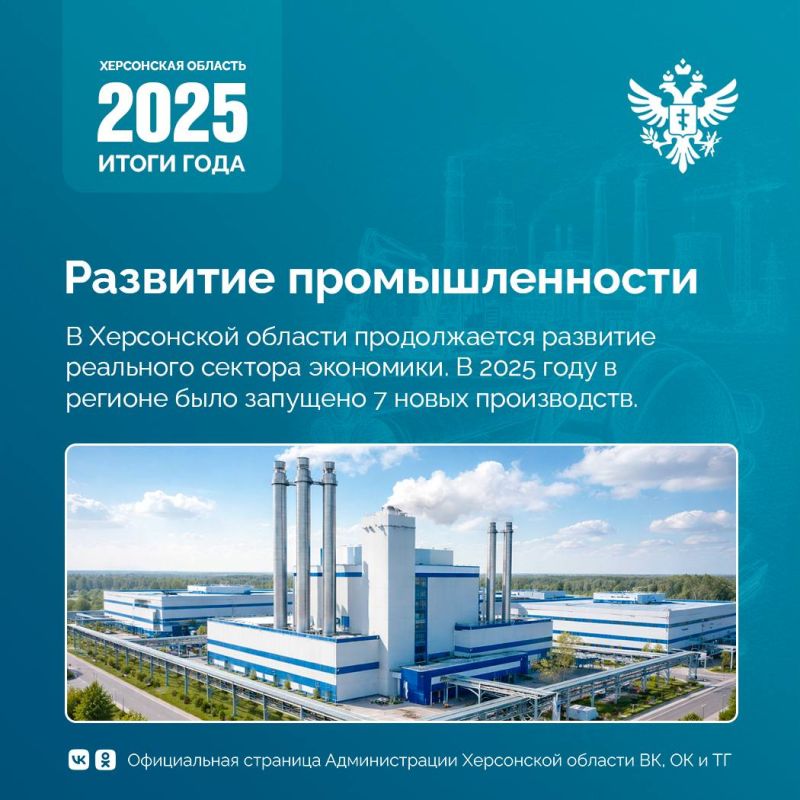 �������������� � �������� ���������� ������� � 2025 ����: ���� � ����� �����������