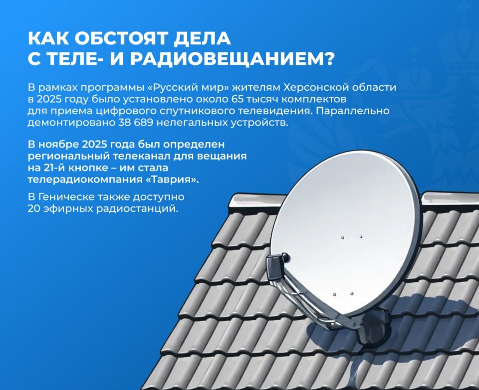 Министерство цифрового развития и массовых коммуникаций Херсонской области подвело итоги 2025 года Министерство цифрового развития и массовых коммуникаций Херсонской области подвело итоги 2025 года