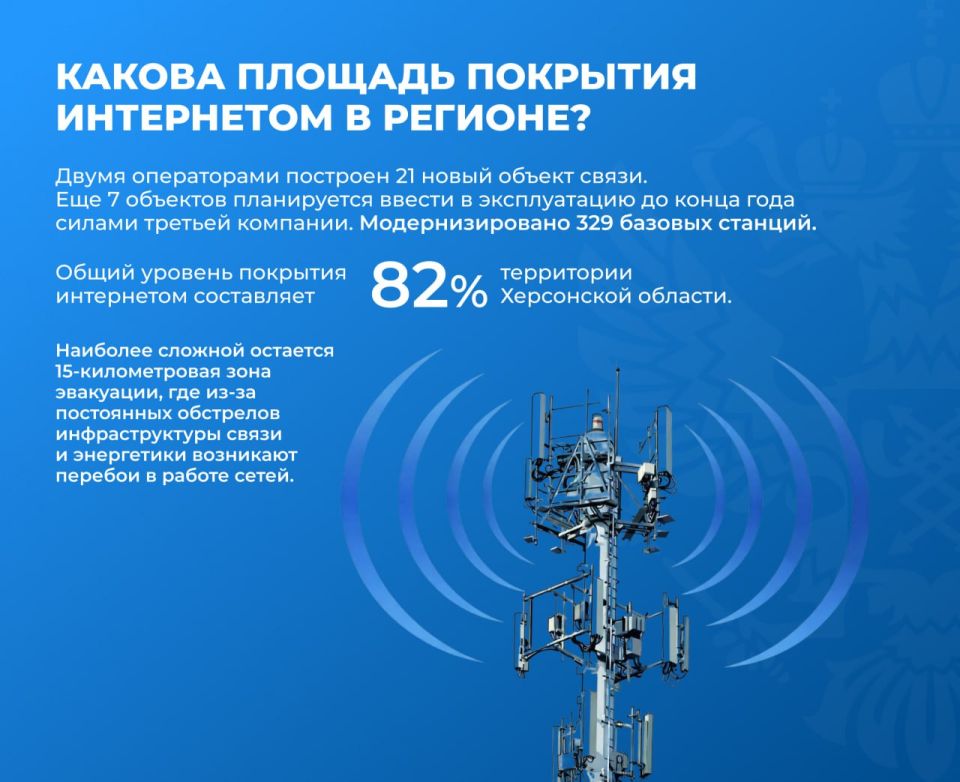 Министерство цифрового развития и массовых коммуникаций Херсонской области подвело итоги 2025 года Министерство цифрового развития и массовых коммуникаций Херсонской области подвело итоги 2025 года