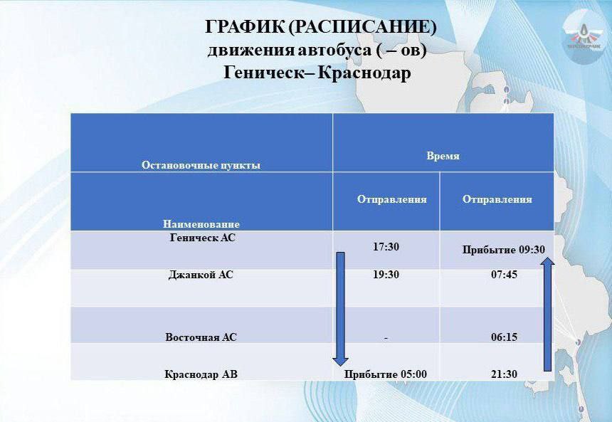 Геническ и Краснодар связало прямое автобусное сообщение