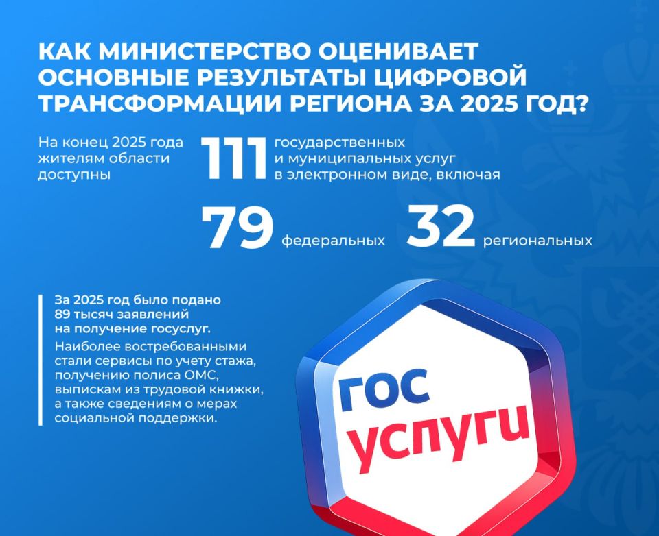 Министерство цифрового развития и массовых коммуникаций Херсонской области подвело итоги 2025 года Министерство цифрового развития и массовых коммуникаций Херсонской области подвело итоги 2025 года