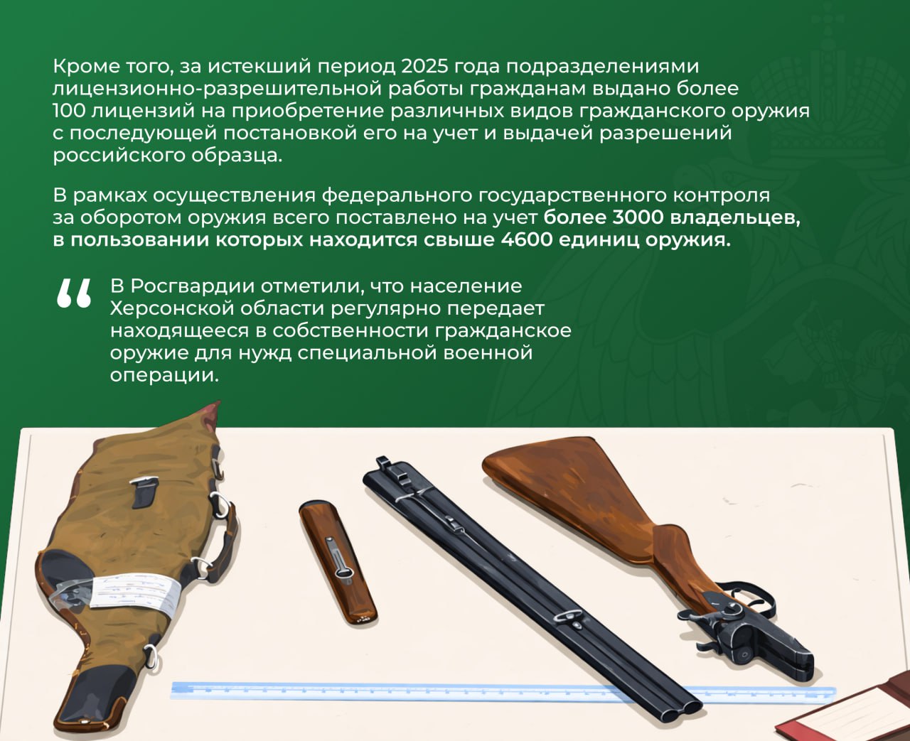 Росгвардия подвела итоги работы в Херсонской области в 2025 году Росгвардия подвела итоги работы в Херсонской области в 2025 году