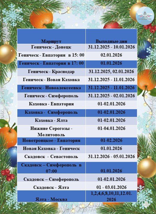 ��������� � ���������� ��������� � ���������