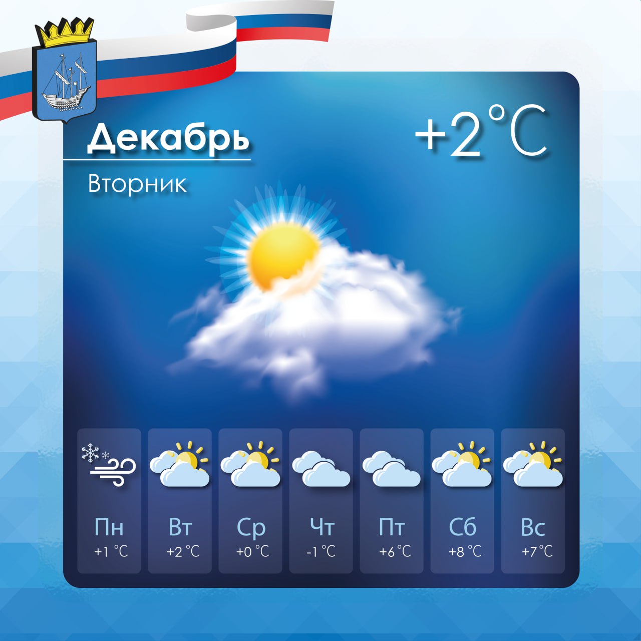 Прогноз погоды в Алешкинском муниципальном округе на вторник, 30 декабря