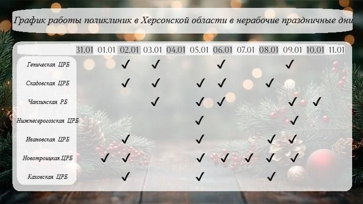 ������ ��������: ������ ����������. � ����������� ��� ����������� ���������� ������� ����� �������� �� ������������ �������, �������� ������������ ��������