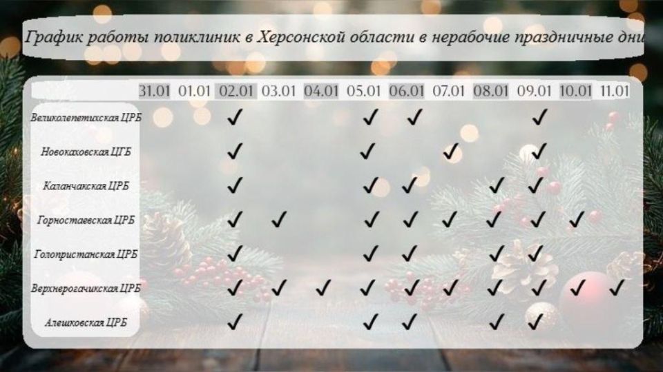 График работы учреждений здравоохранения Херсонской области График работы учреждений здравоохранения Херсонской области