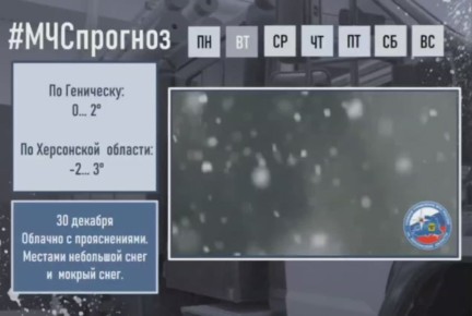 30 декабря. Прогноз погоды