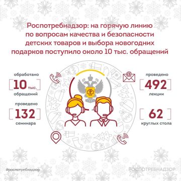 Итоги горячей линии по вопросам качества и безопасности детских товаров и выбора новогодних подарков