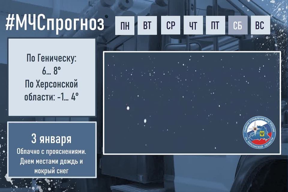 #����������. 3 ������ � ������ �������� ���������: