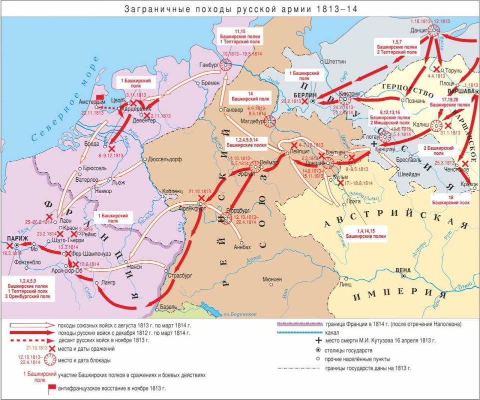 ��������� ���: �������� ����:. ������ ��������� ���