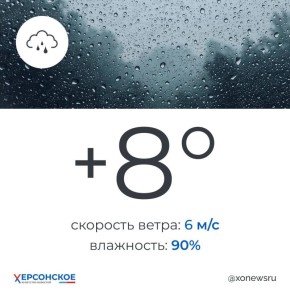 ��������� � �������� ������ ����� � ���������� ������� � �����������