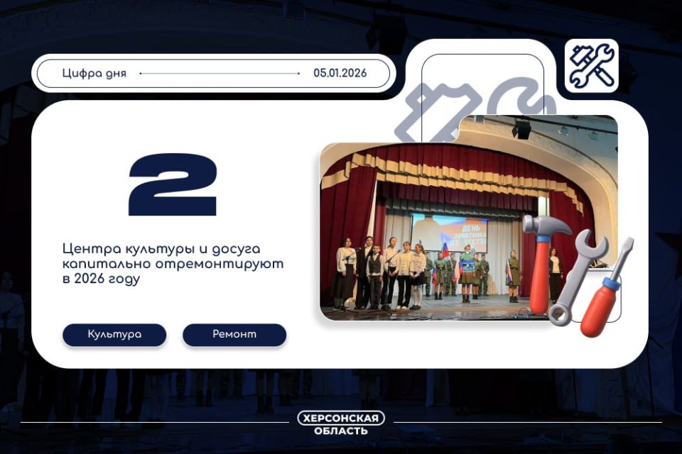 � 2026 ���� ���������� ������������� ��� ������ �������� � ������