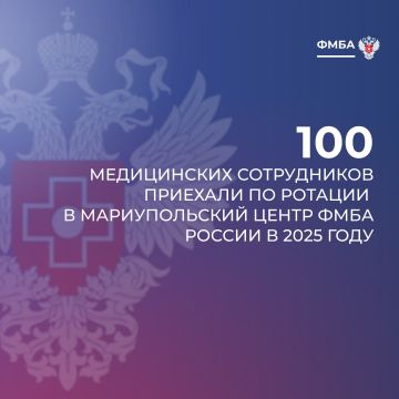 ����� 100 ����������� ����������� �������� �� ������� � ������������� ����� ���� ������ � 2025 ����