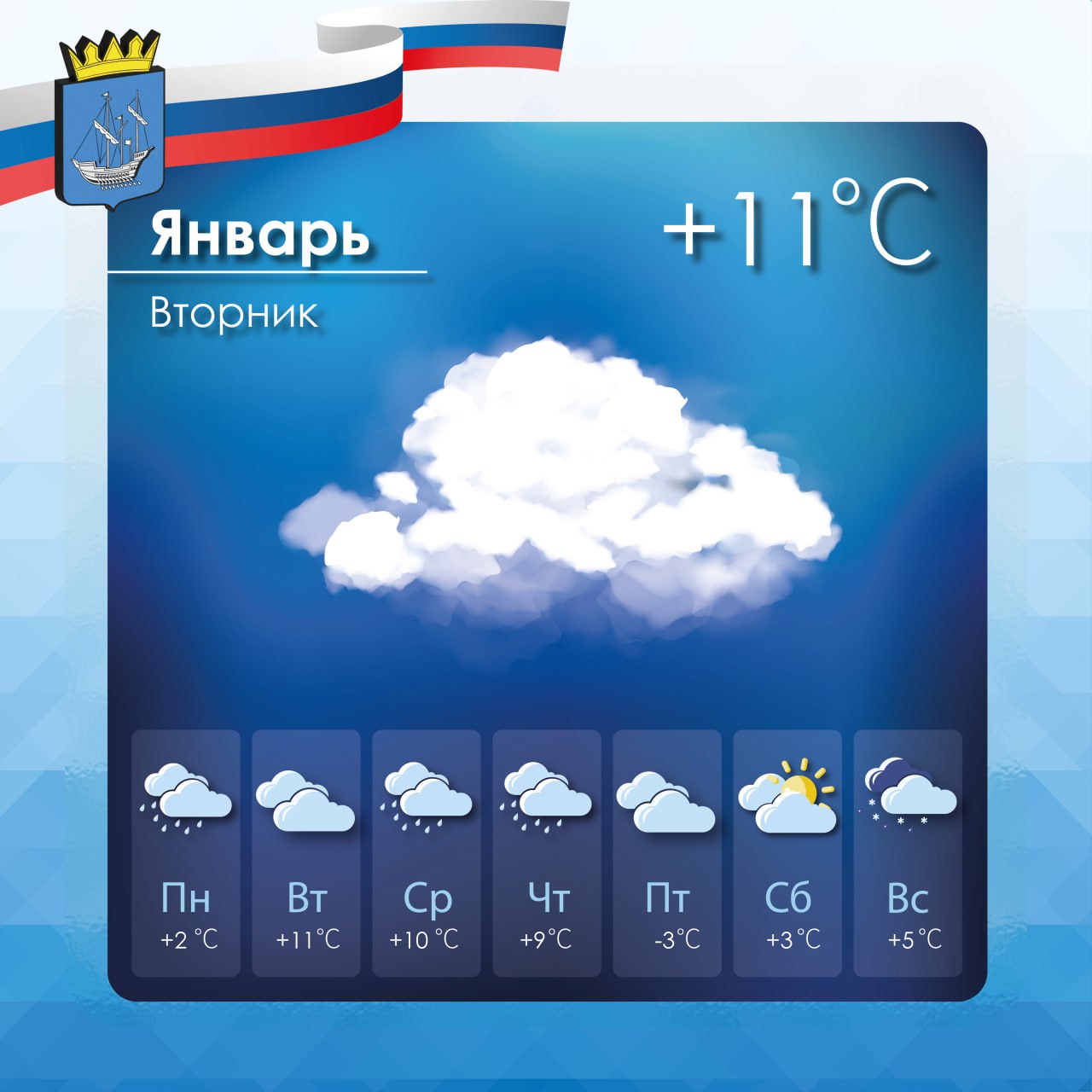 Прогноз погоды в Алешкинском муниципальном округе на вторник, 6 января