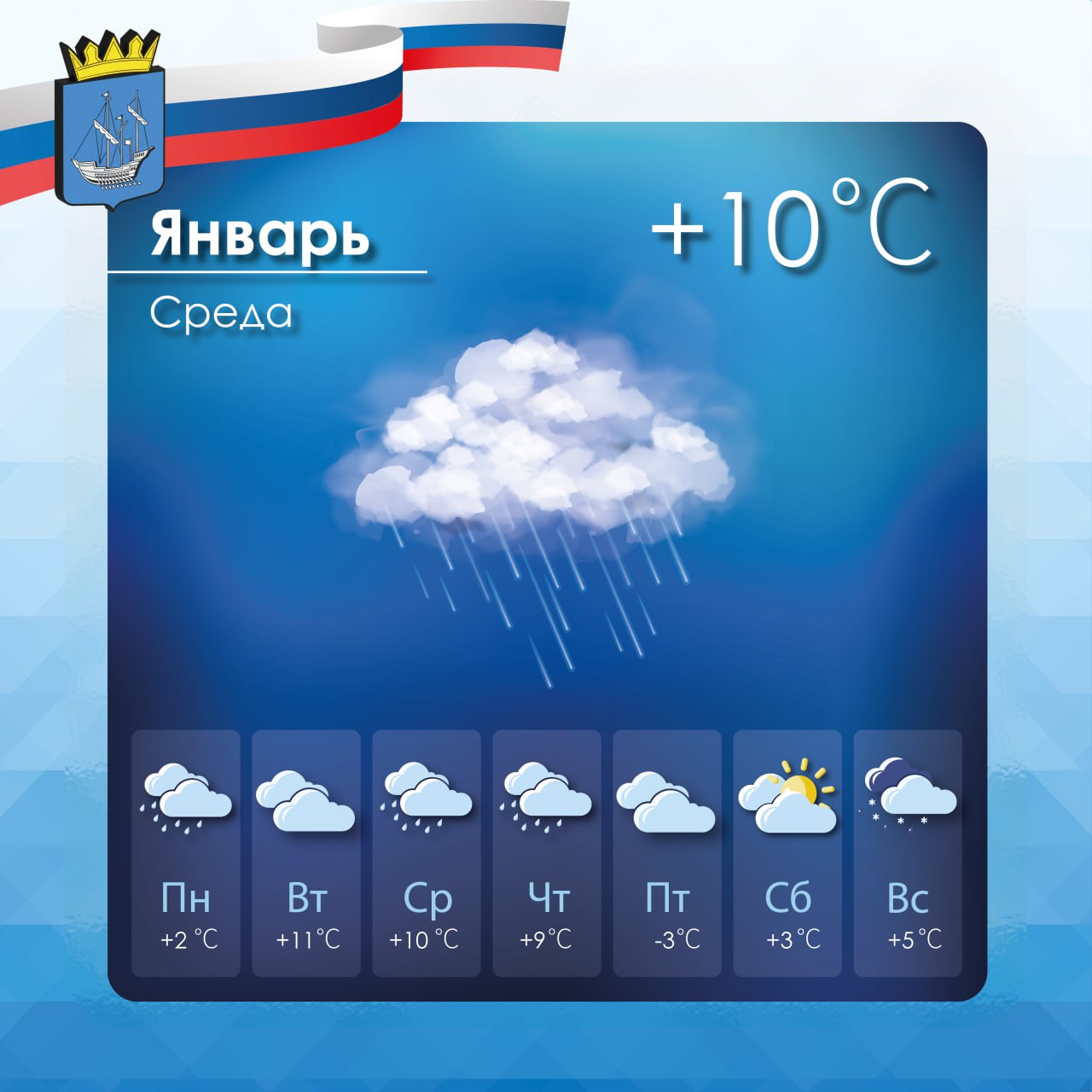 Прогноз погоды в Алешкинском муниципальном округе на среду, 7 января