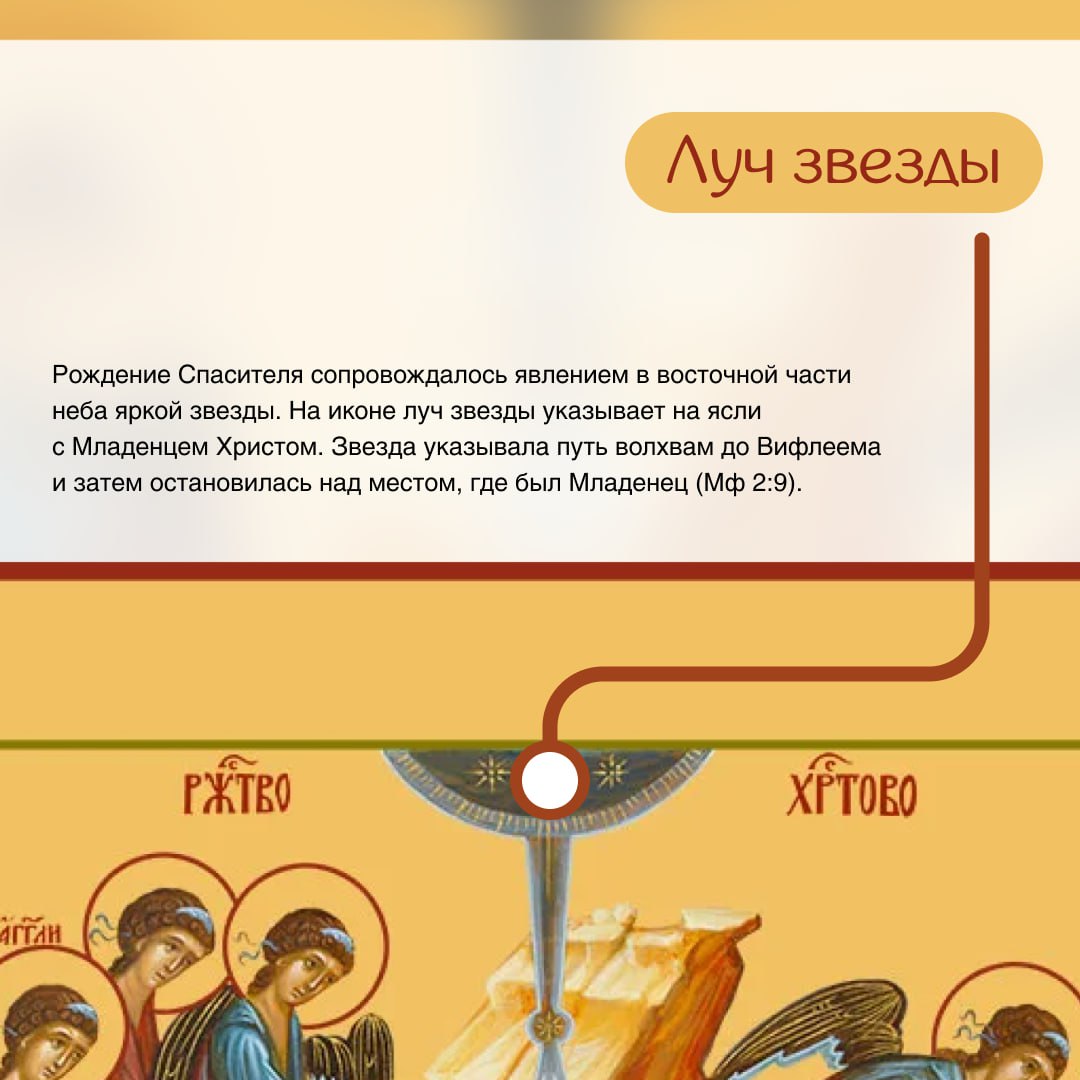 Рождество Христово. Вечная икона и наша сегодняшняя радость Рождество Христово. Вечная икона и наша сегодняшняя радость