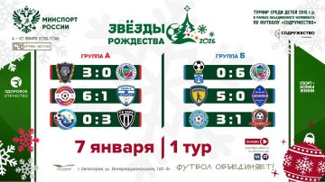 Итоги первого тура «Звезды Рождества»!