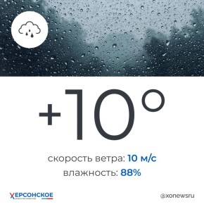 ����� ��������� � ���������� ������� � �������