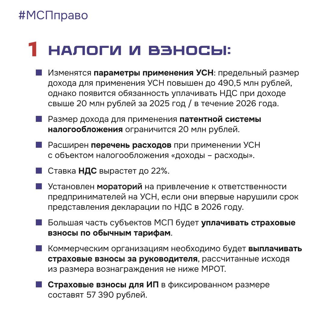 Евгения Кузьменко: Что меняется для малого и среднего бизнеса в 2026 году? Евгения Кузьменко: Что меняется для малого и среднего бизнеса в 2026 году?