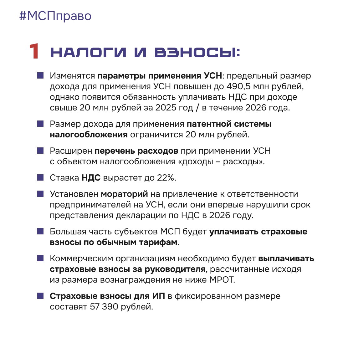 Что меняется для малого и среднего бизнеса в 2026 году? Что меняется для малого и среднего бизнеса в 2026 году?