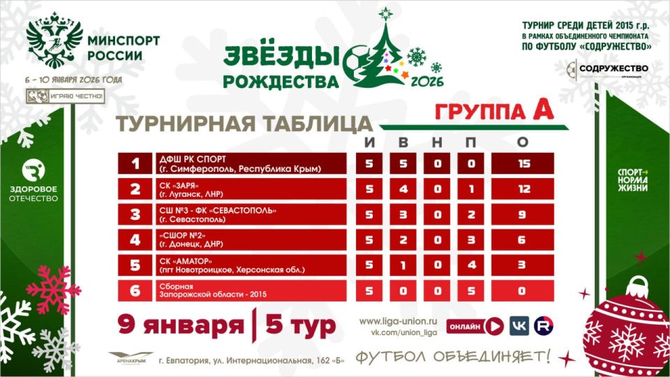 ��������� ������� ����� 5 ����� ������-���������� ����������� ������� "����� ���������" � ������ ������������� ���������� �� ������� "�����������" ����� ������ 2015 ���� ��������