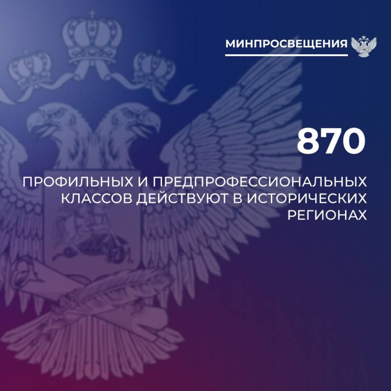 ����� 870 ���������� ������� ������� � �������������� �������� ������