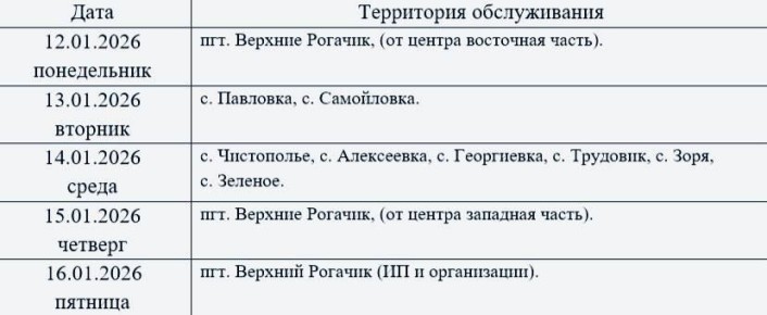 ��������� ������ ������������������ �������������� ������