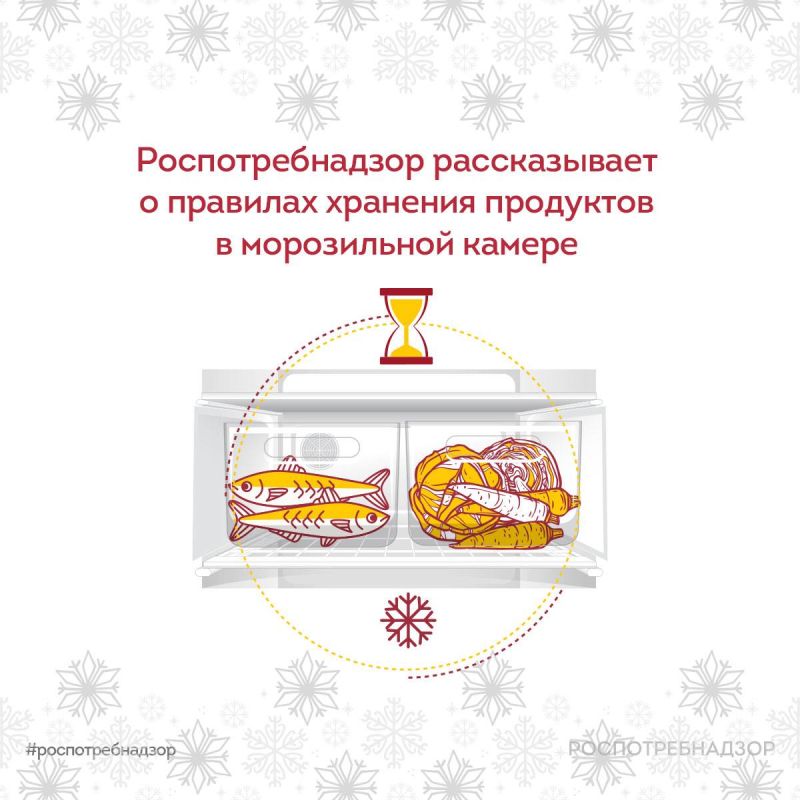 ������� �������� ��������� � ����������� ������