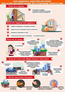 ������� ��� ������� ������������� �������������� ������