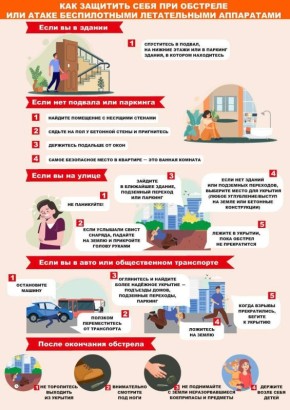 ������� ��� ������� ������������� �������������� ������