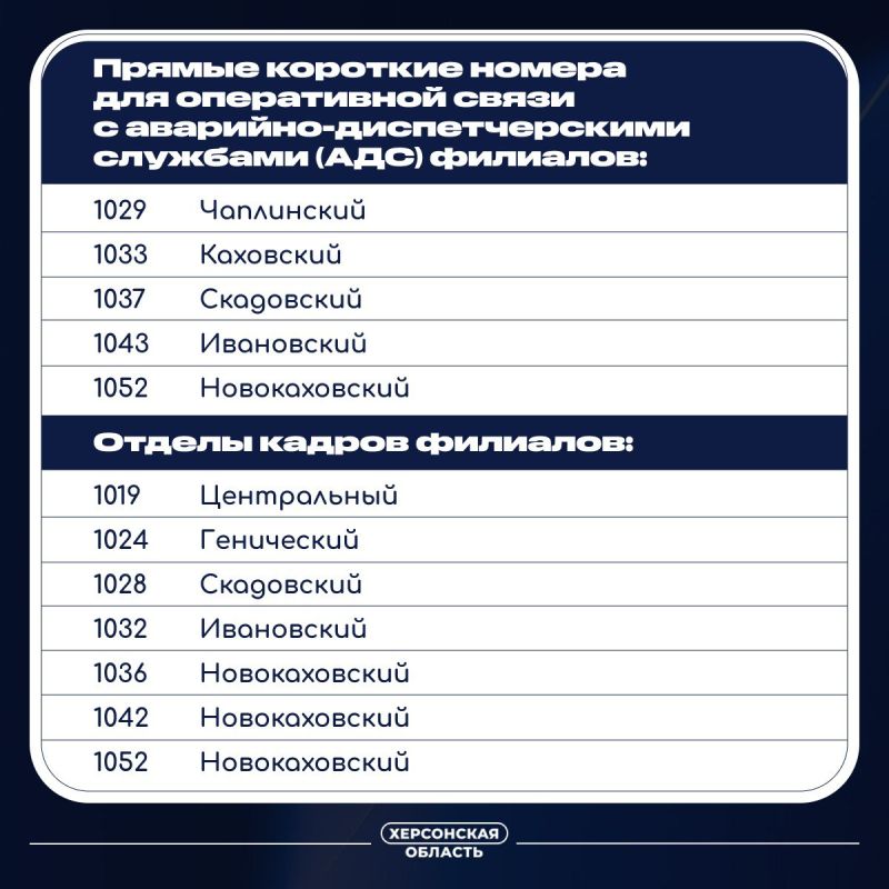 «Облводоканал» Херсонской области перешёл на единый многоканальный номер телефона «Облводоканал» Херсонской области перешёл на единый многоканальный номер телефона