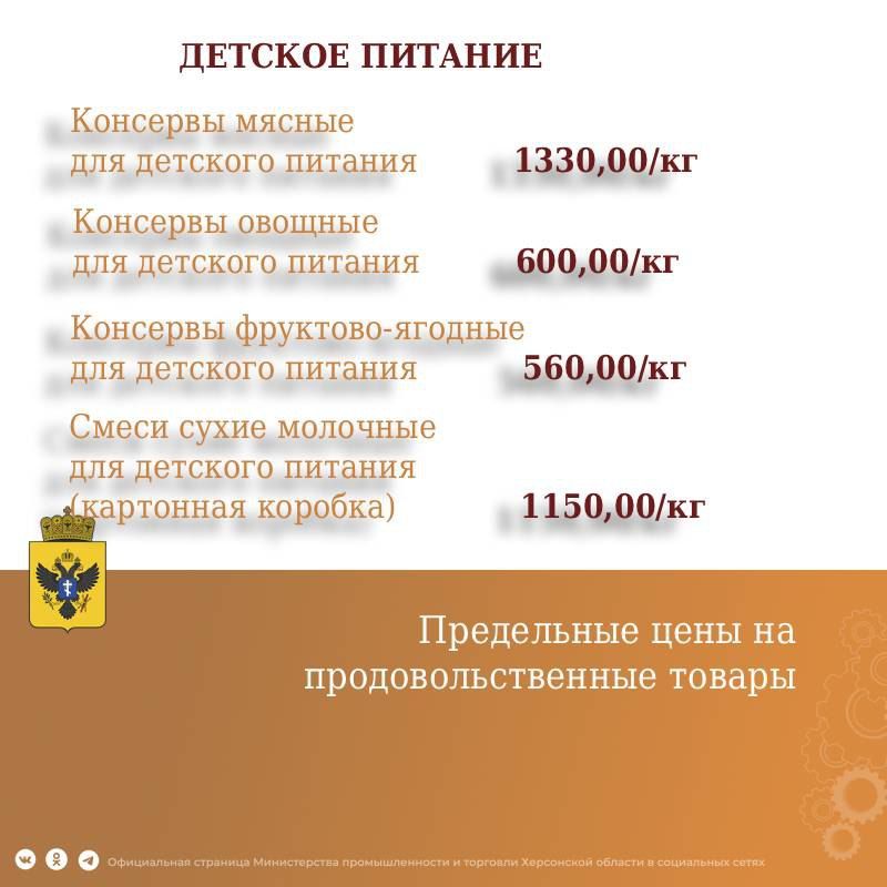 Новые предельно допустимые цены на социально значимые товары начнут действовать в Херсонской области с 19 января Новые предельно допустимые цены на социально значимые товары начнут действовать в Херсонской области с 19 января