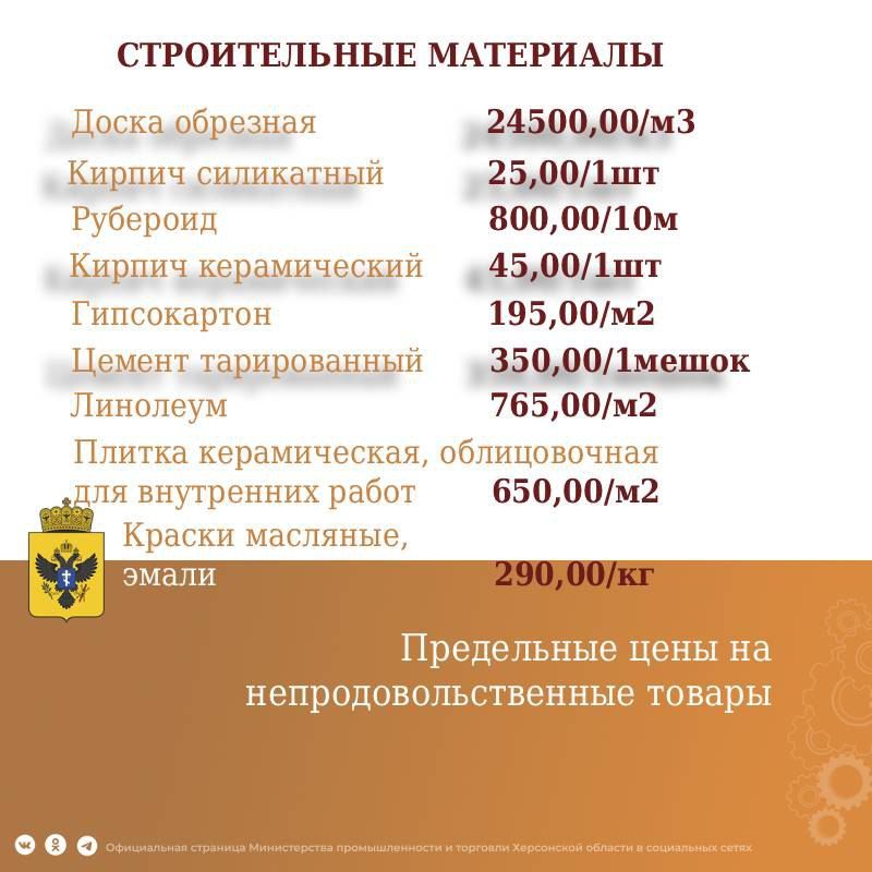 Новые предельно допустимые цены на социально значимые товары начнут действовать в Херсонской области с 19 января Новые предельно допустимые цены на социально значимые товары начнут действовать в Херсонской области с 19 января