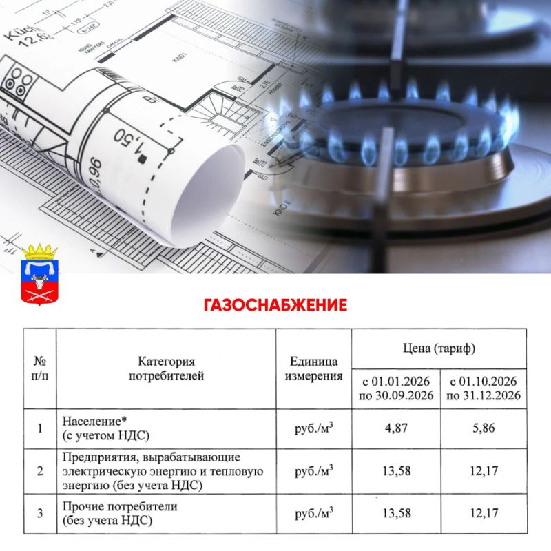 Павел Филипчук: Установлены предельные цены на воду, газ, вывоз мусора и дрова в 2026 году Павел Филипчук: Установлены предельные цены на воду, газ, вывоз мусора и дрова в 2026 году