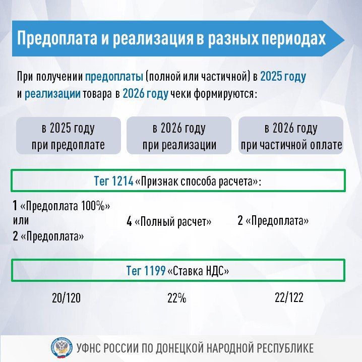 � 1 ������ �������� ������ ��� ��������� � 20% �� 22%